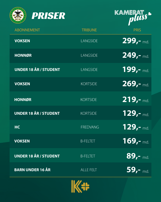 Priser Kamerat+