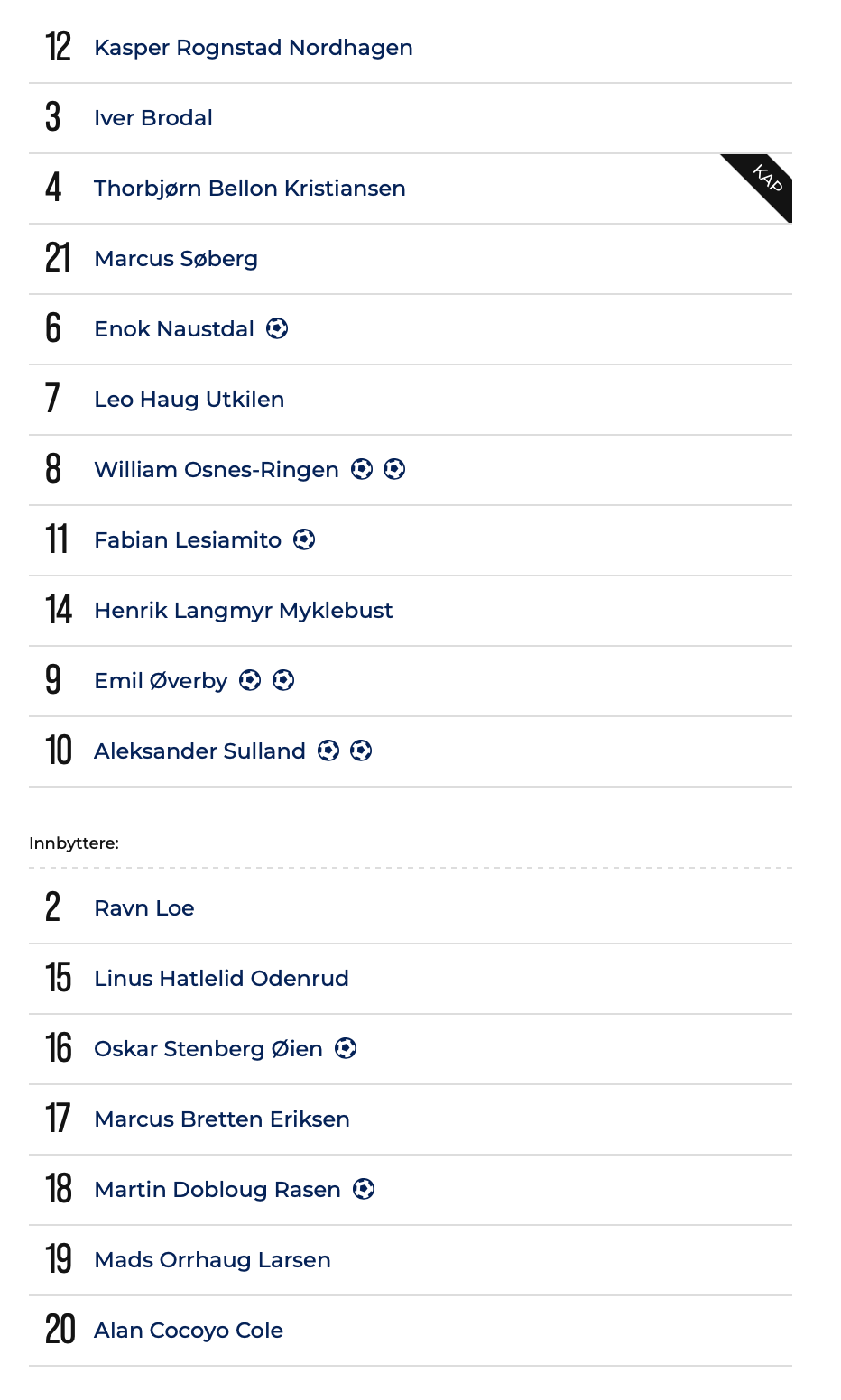 Skjermbilde 2024-04-18 kl. 11.49.56.png