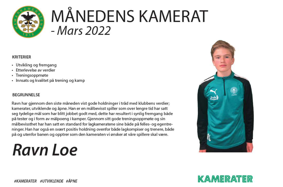 Månedens kamerat April - Ravn Loe.PNG